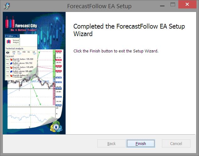 ForecastFollow installation completed